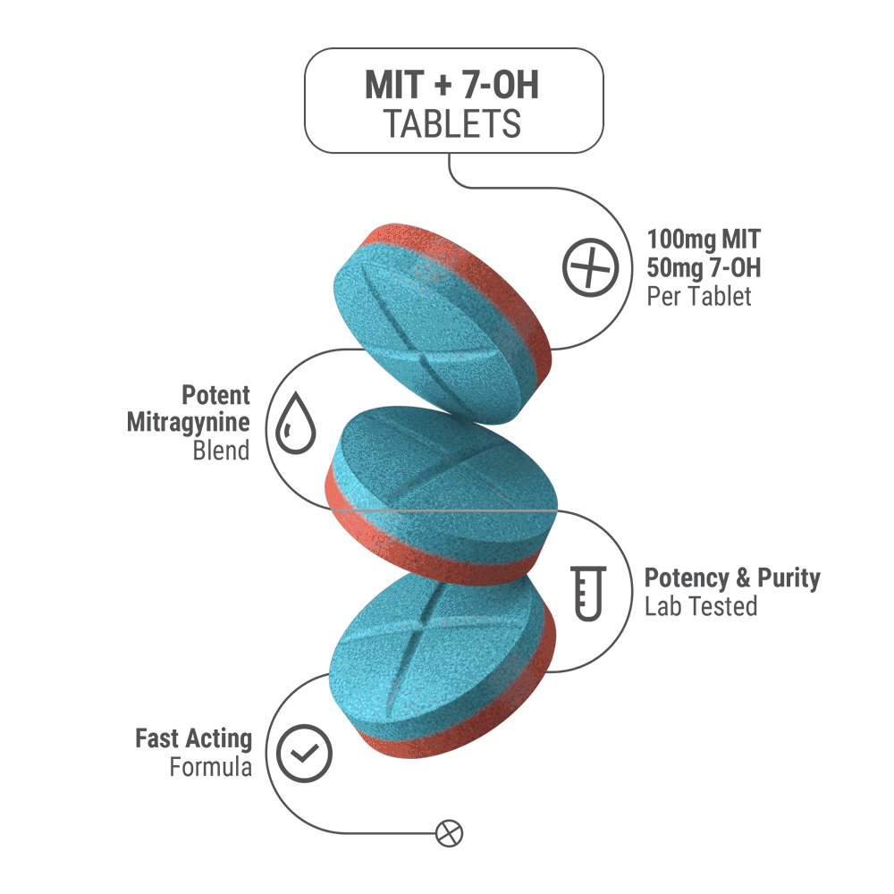 150mg 7OH & Mitragynine Tablets - Blue Razz + Strawberry - 4