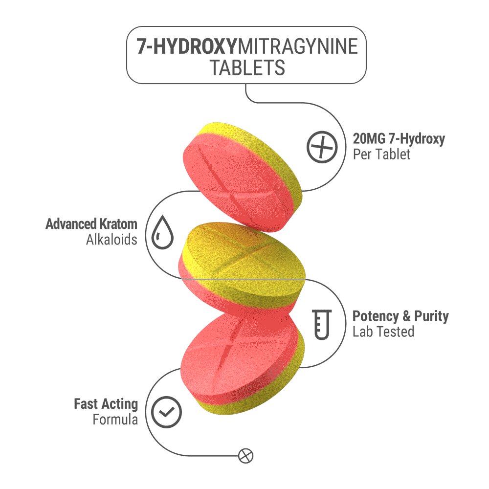 20mg 7-Hydroxy Tablets - Strawberry + Lemonade - 4