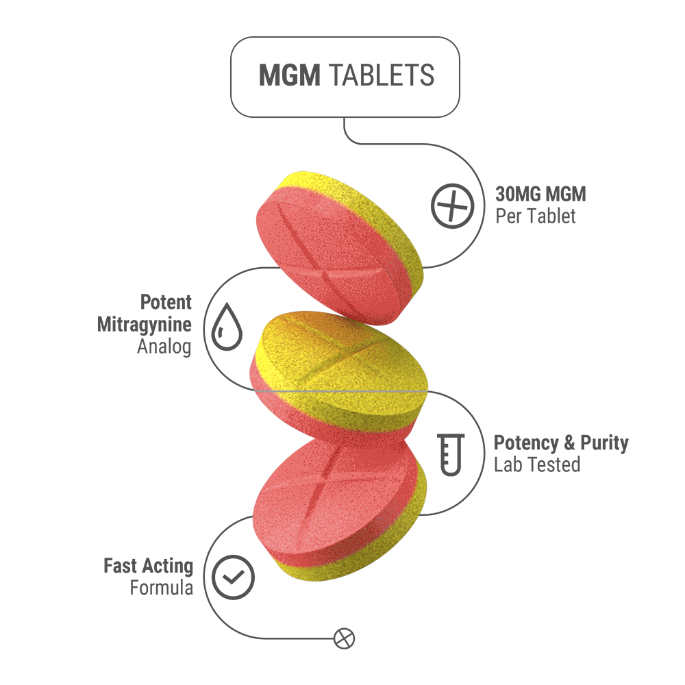 30mg MGM-15 Tablets - Fruit Punch + Citrus - 4