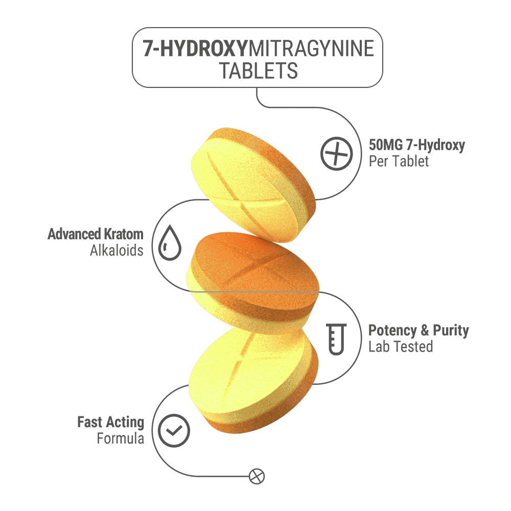 50mg MGM-15 Tablets - Mango + Pineapple - 4