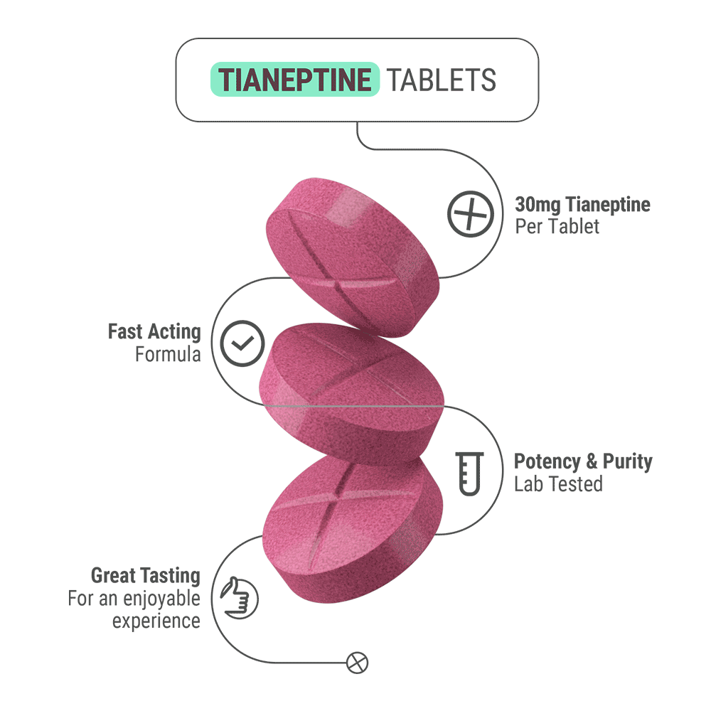 30mg Tianeptine Tablets - Strawberry - 4
