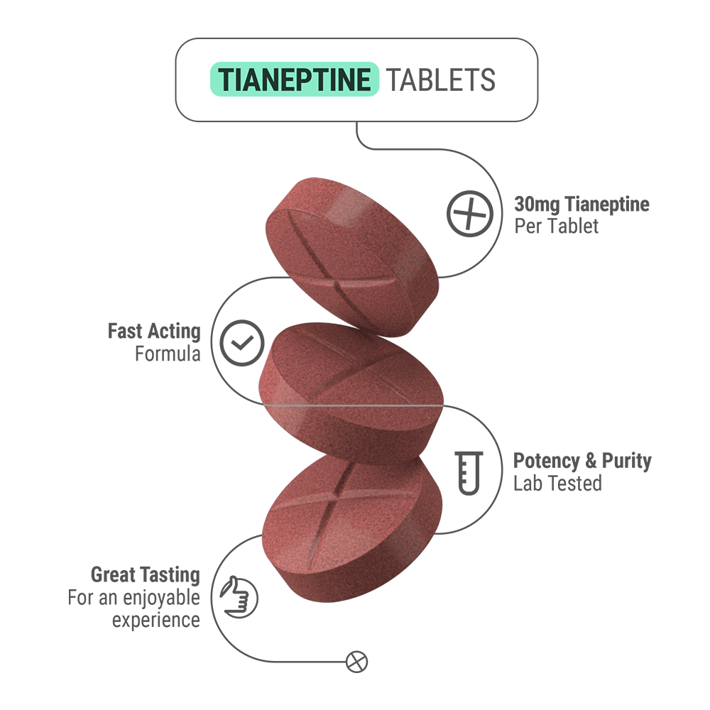 30mg Tianeptine Tablets - Berries - 4