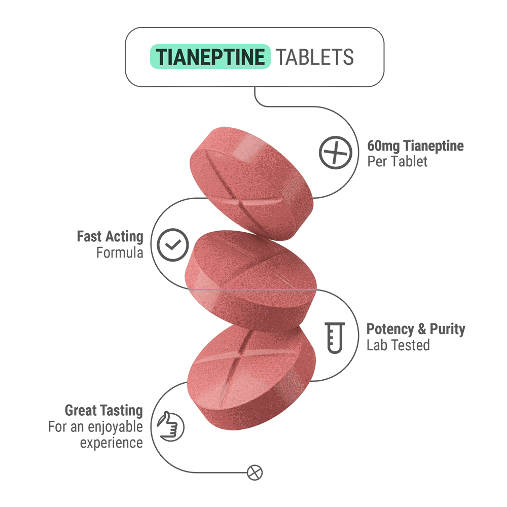 60mg Tianeptine Tablets - Watermelon - 4