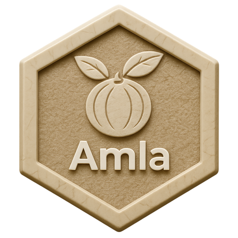 Amla Products