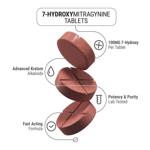 100mg 7-Hydroxy Tablets - Berries - Thumbnail 4