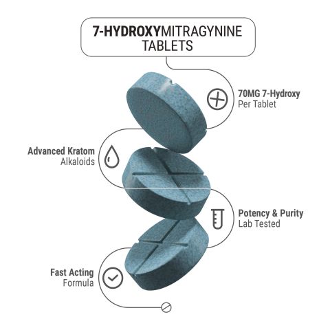 70mg 7-Hydroxy Tablets - Unflavored - Thumbnail 4