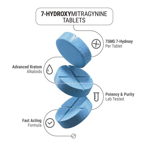 75mg 7-Hydroxy Tablets - Blueberry - Thumbnail 4