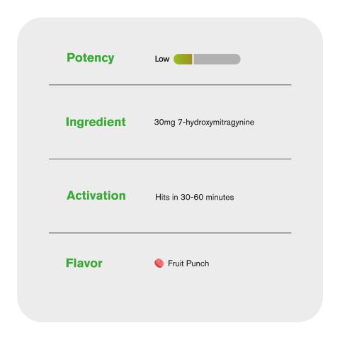 30mg 7-Hydroxy Tablets - Fruit Punch - Chill Extreme - Thumbnail 6
