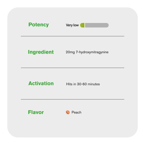 20mg 7-Hydroxy Tablets - Peach - Chill Extreme - Thumbnail 6