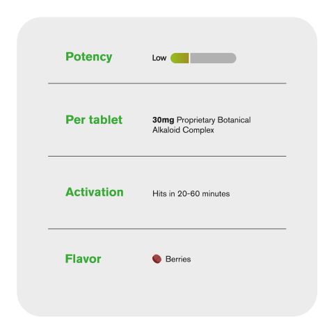 30mg Botanical Alkaloid Complex Tablets - Berries - RX-7 - Thumbnail 6