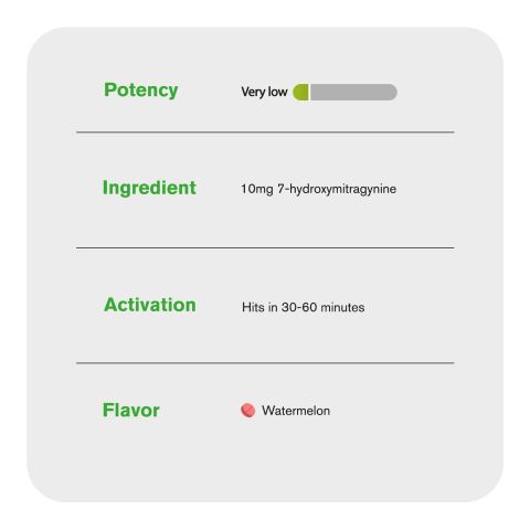 10mg 7-Hydroxy Tablets - Watermelon - Thumbnail 5