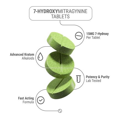 15mg 7-Hydroxy Tablets - Kiwi - Thumbnail 3