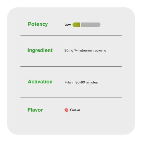 30mg 7-Hydroxy Tablets - Guava - Thumbnail 5