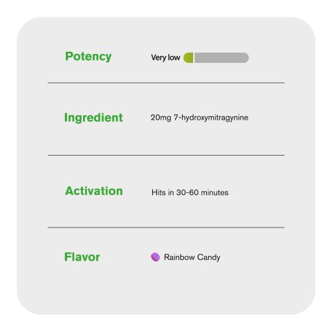 20mg 7-Hydroxy Tablets - Rainbow Candy - Chill Extreme - Thumbnail 5