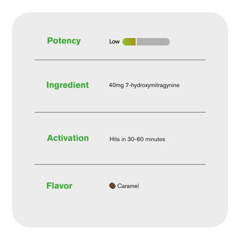 40mg 7-Hydroxy Tablets - Caramel - Thumbnail 5