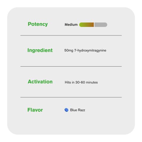 50mg 7-Hydroxy Tablets - Blue Razz - Thumbnail 5