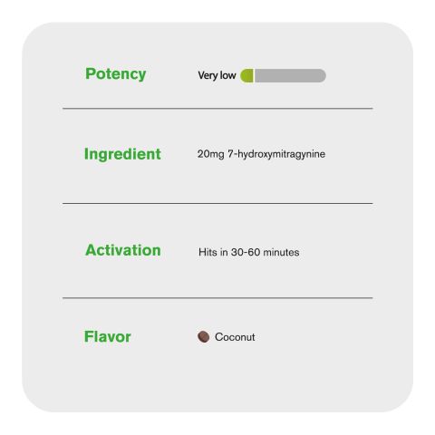 20mg 7-Hydroxy Tablets - Coconut - Thumbnail 5