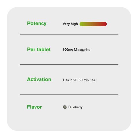 100mg Kratom Extract MIT-100 Tablets - Blueberry - Thumbnail 6