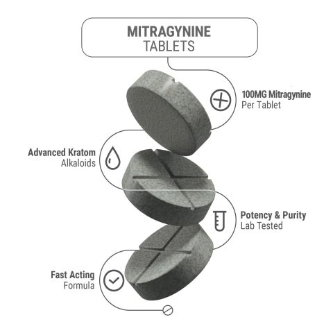 100mg Mitragynine Tablets - Blueberry - Thumbnail 4