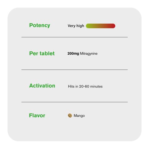 200mg Kratom Extract MIT-200 Tablets - Mango - Thumbnail 6
