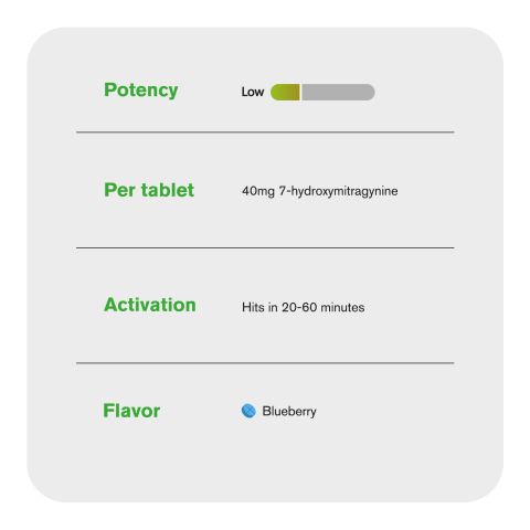 40mg 7-Hydroxy Tablets - Blueberry - Thumbnail 6