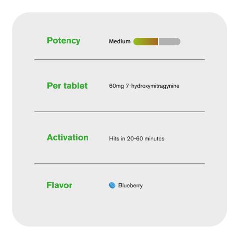 60mg 7-Hydroxy Tablets - Blueberry - Thumbnail 6
