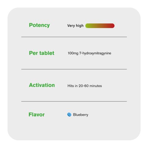 100mg 7-Hydroxy Tablets - Blueberry - Thumbnail 6