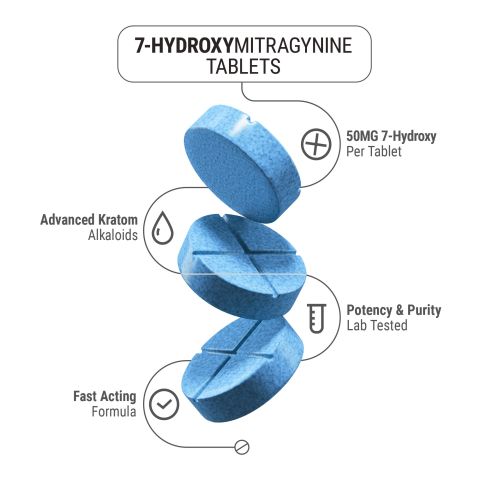 50mg 7-Hydroxy Tablets - Blueberry - Thumbnail 2