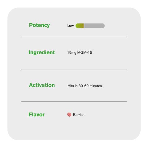15mg MGM-15 Tablets - Berries - Thumbnail 6