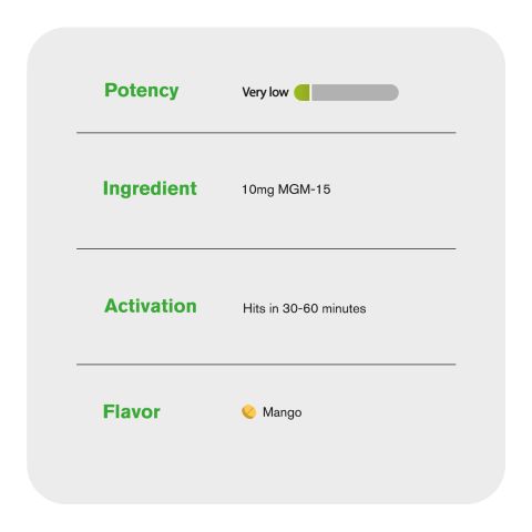 10mg MGM-15 Tablets - Mango - Thumbnail 6