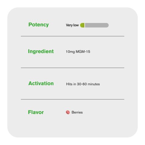 10mg MGM-15 Tablets - Berries - Thumbnail 6
