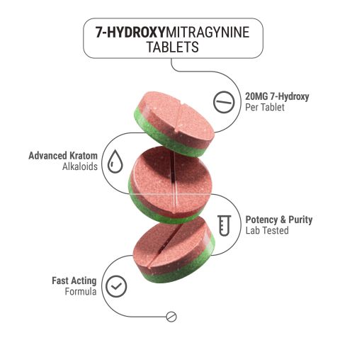20mg 7-Hydroxy Tablets - Watermelon - Thumbnail 2