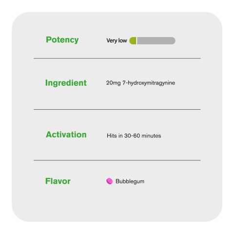 20mg 7-Hydroxy Tablets - Bubble Gum - Thumbnail 6