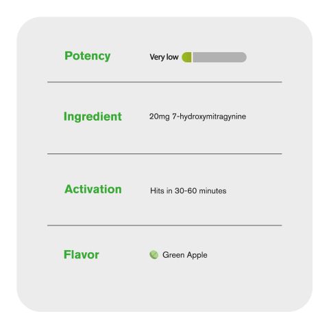 20mg 7-Hydroxy Tablets - Green Apple - Thumbnail 6