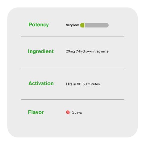 20mg 7-Hydroxy Tablets - Guava - Thumbnail 6