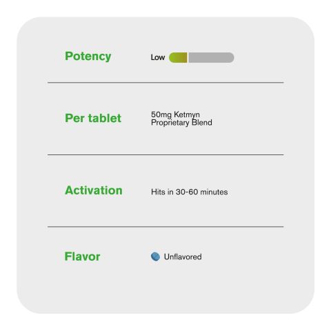 Chill Extreme - Ketmyn Chewable Tablets - 50mg - Unflavored - Thumbnail 6