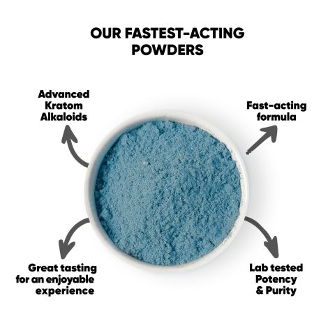 1,000mg 7-Hydroxy Powder - Blueberry - Thumbnail 4