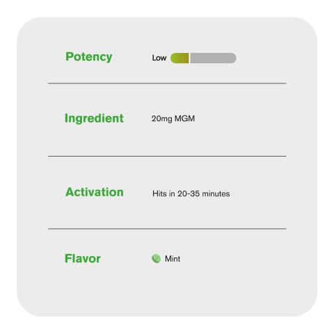 20mg MGM-15 Tablets - Mint - Thumbnail 6