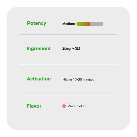 30mg MGM-15 Tablets - Watermelon - Thumbnail 6