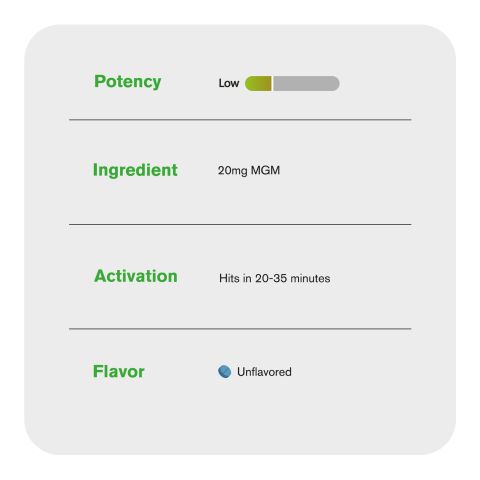 20mg MGM-15 Tablets - Unflavored - Thumbnail 6