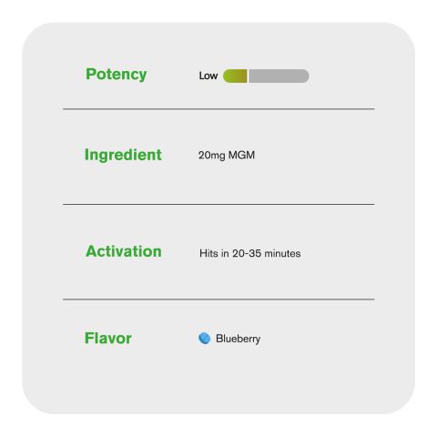 20mg MGM-15 Tablets - Blueberry - Thumbnail 6