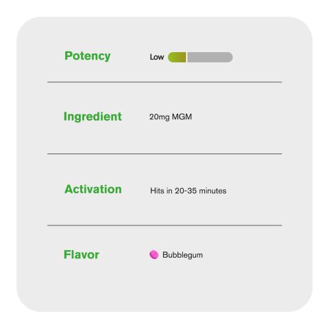 20mg MGM-15 Tablets - Bubble Gum - Thumbnail 6