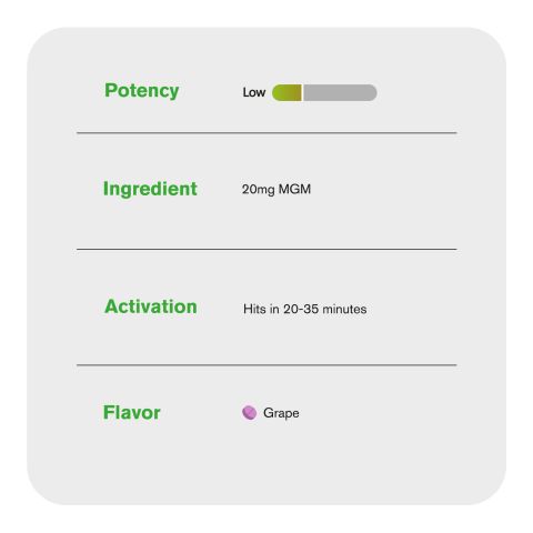 20mg MGM-15 Tablets - Grape - Thumbnail 6