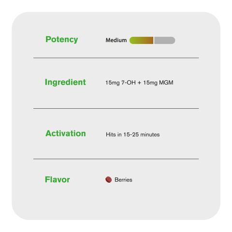 30mg 7OH & MGM-15 Tablets - Berries - Thumbnail 6