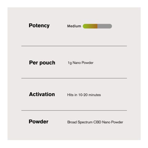 1,000mg Broad Spectrum CBD & CBD Nano Powder - Chill Extreme - Thumbnail 5