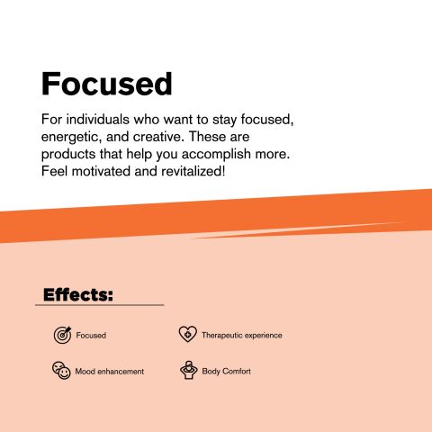 1,000mg CBC & Nano Powder - Unflavored - Bulk Nano Technology - Thumbnail 6