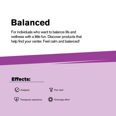 1,000mg Full Spectrum CBD & Nano Powder - Bulk Nano Technology - Thumbnail 6