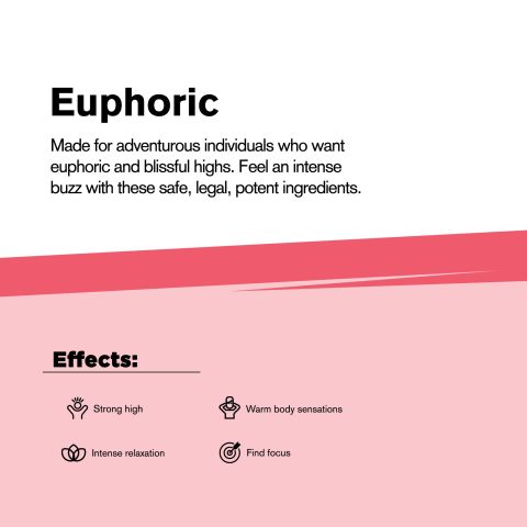 1,000mg THCP & Nano Powder - Bulk Nano Technology - Thumbnail 6