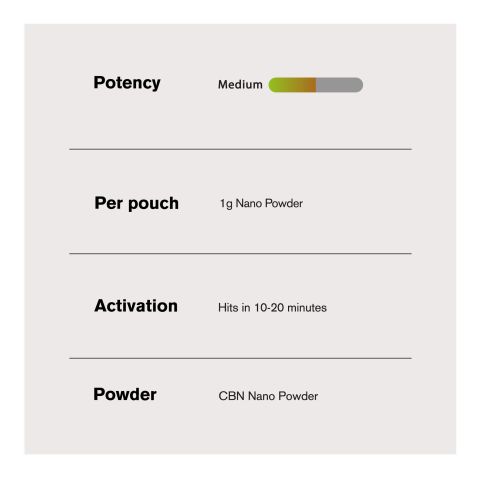 1,000mg CBN Nano Powder - Chill Extreme - Thumbnail 5