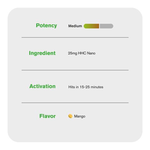 25mg HHC & Nano Tablets - Mango - Thumbnail 6